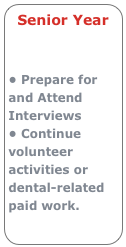 Senior Year


• Prepare for and Attend Interviews
• Continue volunteer activities or dental-related paid work.